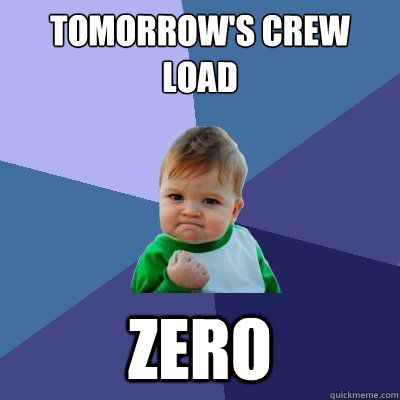 Tomorrow's Crew load Zero  Success Kid