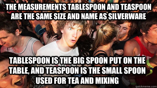 The measurements tablespoon and teaspoon are the same size and name as silverware Tablespoon is the big spoon put on the table, and teaspoon is the small spoon used for tea and mixing - The measurements tablespoon and teaspoon are the same size and name as silverware Tablespoon is the big spoon put on the table, and teaspoon is the small spoon used for tea and mixing  Misc