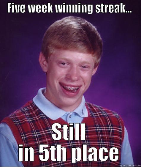 Fantasy Football Rebuke 4 - FIVE WEEK WINNING STREAK... STILL IN 5TH PLACE Bad Luck Brian