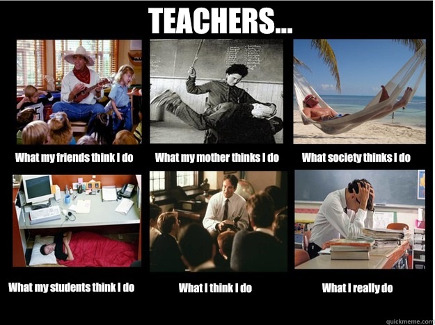 TEACHERS... What my friends think I do What my mother thinks I do What society thinks I do What my students think I do What I think I do What I really do  What People Think I Do
