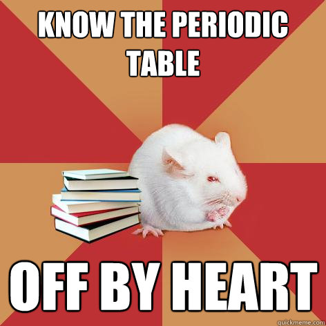 KNOW THE PERIODIC TABLE OFF BY HEART  Science Major Mouse