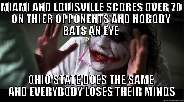 Oh how they hate THE Ohio State - MIAMI AND LOUISVILLE SCORES OVER 70 ON THIER OPPONENTS AND NOBODY BATS AN EYE OHIO STATE DOES THE SAME  AND EVERYBODY LOSES THEIR MINDS Joker Mind Loss