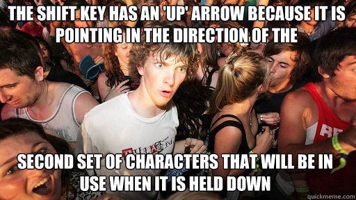 The Shift key has an 'up' arrow because it is pointing in the direction of the second set of characters that will be in use when it is held down  Sudden Clarity Clarence