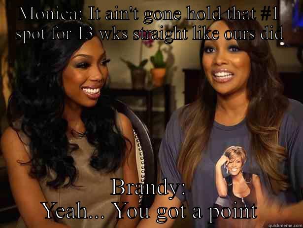 Remake PT 2 - MONICA: IT AIN'T GONE HOLD THAT #1 SPOT FOR 13 WKS STRAIGHT LIKE OURS DID BRANDY: YEAH... YOU GOT A POINT Misc