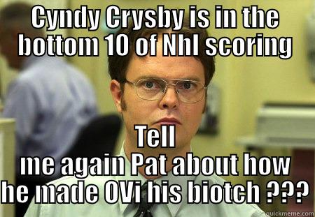 CYNDY CRYSBY IS IN THE BOTTOM 10 OF NHL SCORING TELL ME AGAIN PAT ABOUT HOW HE MADE OVI HIS BIOTCH ??? Schrute