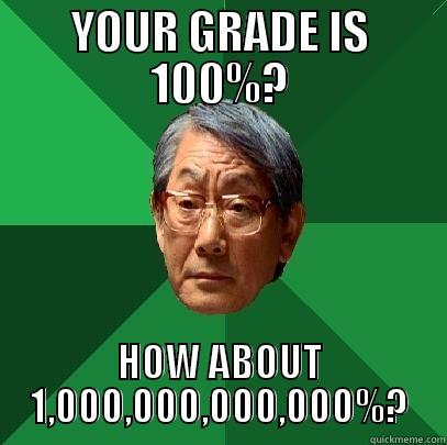 YOUR GRADE IS 100%? HOW ABOUT 1,000,000,000,000%? High Expectations Asian Father