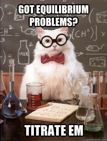 got equilibrium problems? titrate em  Chemistry Cat