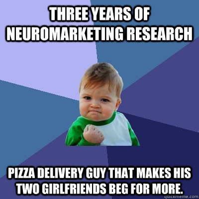 Three years of neuromarketing research Pizza delivery guy that makes his two girlfriends beg for more.  Success Kid