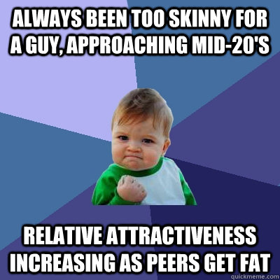 Always been too skinny for a guy, approaching mid-20's Relative attractiveness increasing as peers get fat  Success Kid