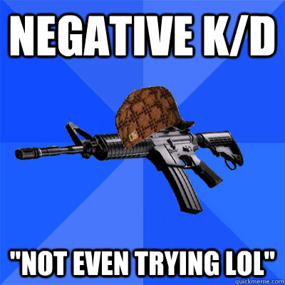 negative k/d 