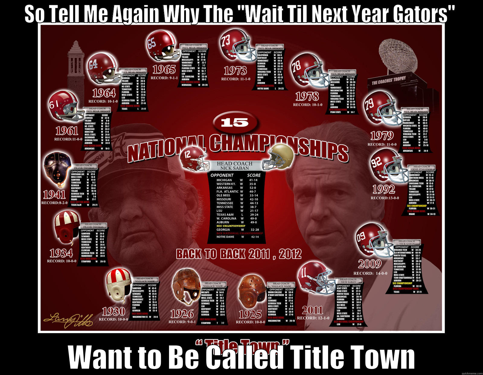 Tell me again why the Gators want to be called title town - SO TELL ME AGAIN WHY THE 