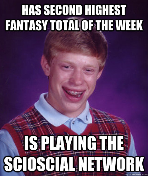 Has second highest fantasy total of the week Is playing The Scioscial Network - Has second highest fantasy total of the week Is playing The Scioscial Network  Bad Luck Brian