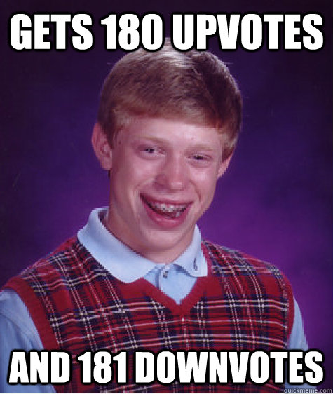 Gets 180 upvotes And 181 downvotes - Gets 180 upvotes And 181 downvotes  Bad Luck Brian