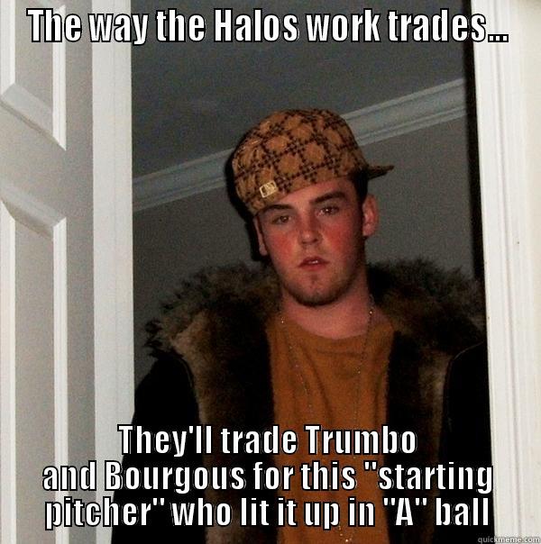 THE WAY THE HALOS WORK TRADES... THEY'LL TRADE TRUMBO AND BOURGOUS FOR THIS 