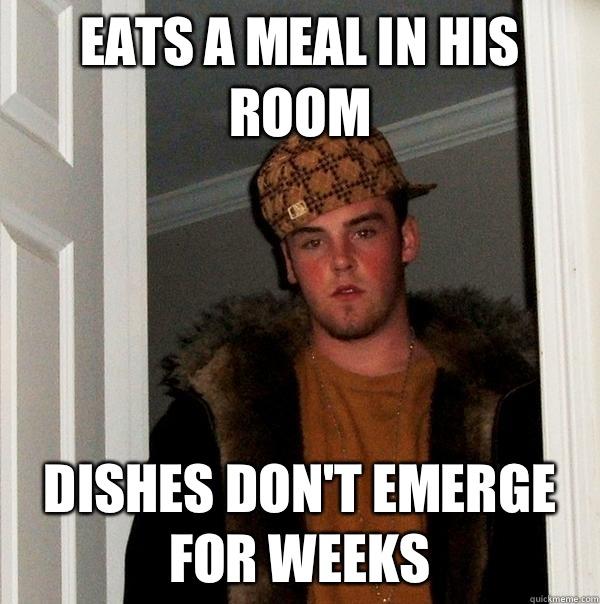 Eats a meal in his room Dishes don't emerge for weeks  