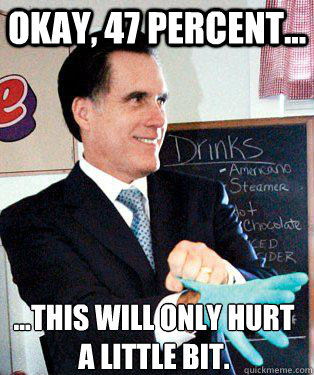 Okay, 47 percent... ...this will only hurt a little bit.
  Mitt Romney