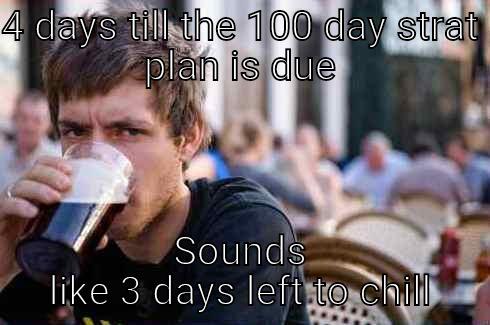 4 DAYS TILL THE 100 DAY STRAT PLAN IS DUE SOUNDS LIKE 3 DAYS LEFT TO CHILL Lazy College Senior