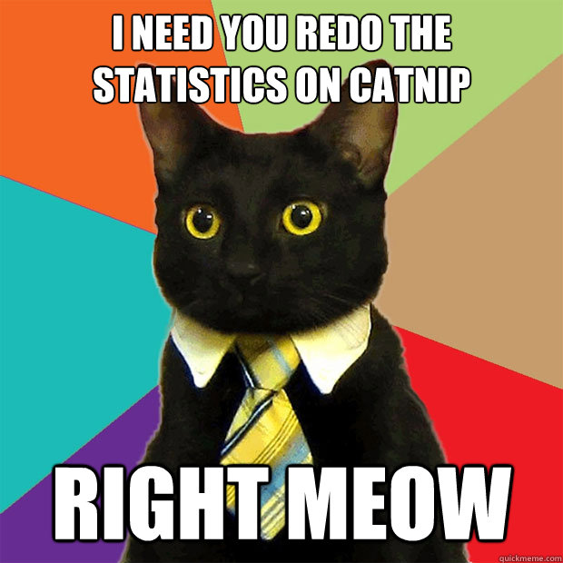 I need you redo the statistics on catnip Right Meow  Business Cat