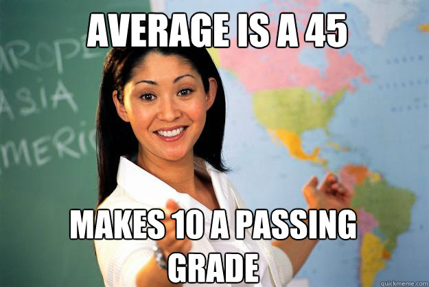 Average is a 45 Makes 10 a passing grade  Unhelpful High School Teacher