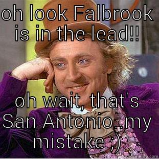 back talk - OH LOOK FALBROOK IS IN THE LEAD!! OH WAIT, THAT'S SAN ANTONIO..MY MISTAKE ;) Condescending Wonka