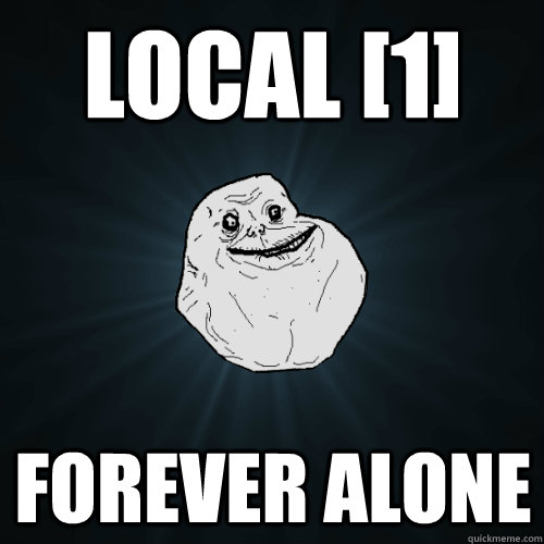 Local [1] forever alone  Forever Alone