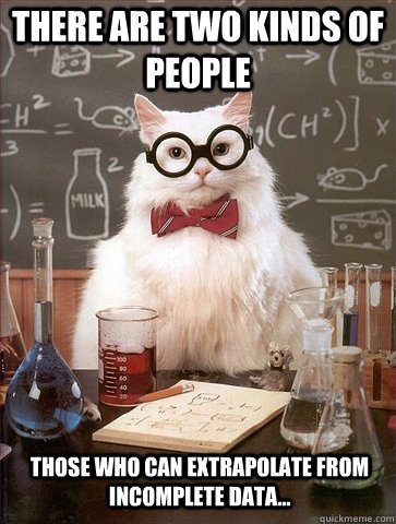 there are two kinds of people those who can extrapolate from incomplete data... - there are two kinds of people those who can extrapolate from incomplete data...  Chemistry Cat