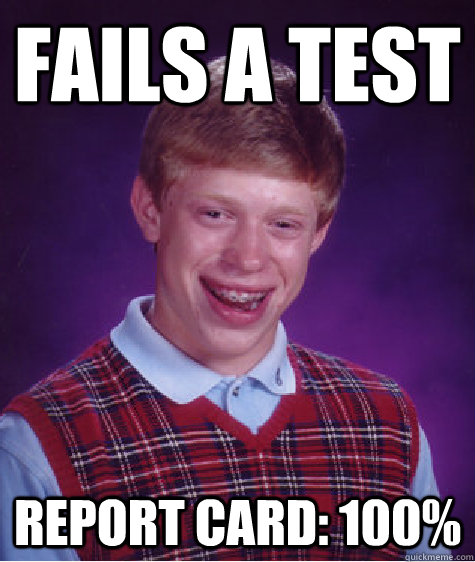 Fails a Test Report card: 100%  Bad Luck Brian