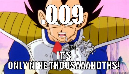 Vegeta's Decimal Level - .009 IT'S ONLY NINE THOUSAAANDTHS! Misc