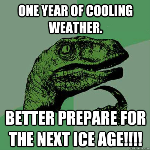 One year of cooling weather. Better prepare for the next ice age!!!!  Philosoraptor