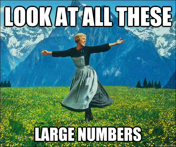 look at all these LARGE NUMBERS  Sound of Music