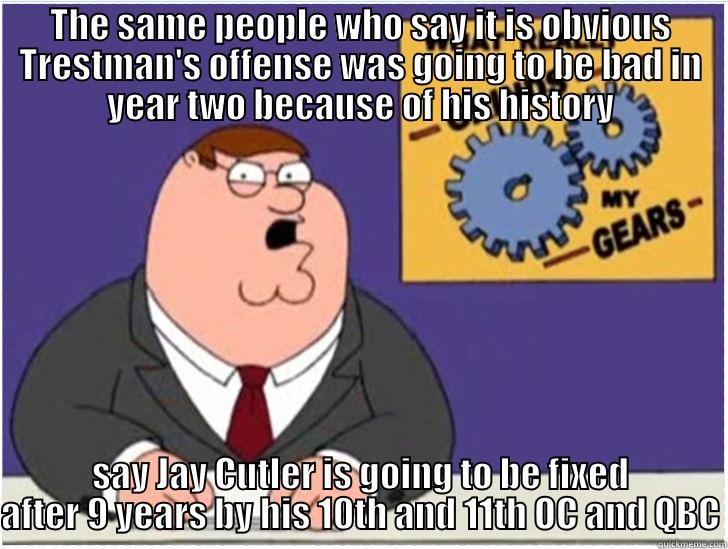 Dipshits on Jay Cutler  - THE SAME PEOPLE WHO SAY IT IS OBVIOUS TRESTMAN'S OFFENSE WAS GOING TO BE BAD IN YEAR TWO BECAUSE OF HIS HISTORY SAY JAY CUTLER IS GOING TO BE FIXED AFTER 9 YEARS BY HIS 10TH AND 11TH OC AND QBC Misc