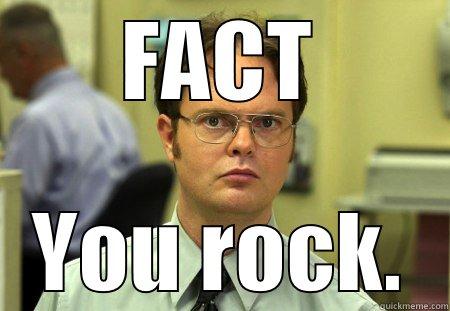 Bears beats battlestar galatica - FACT YOU ROCK. Schrute