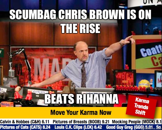 Scumbag Chris Brown is on the rise Beats Rihanna  Mad Karma with Jim Cramer