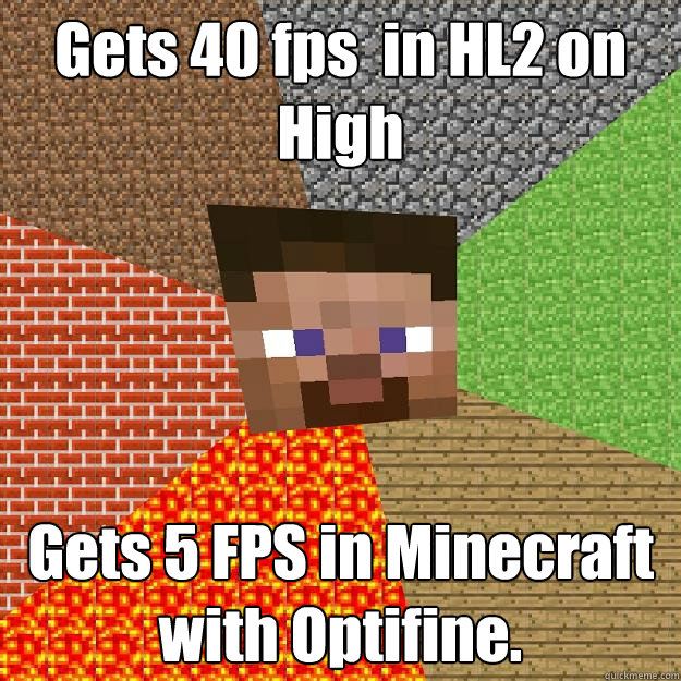 Gets 40 fps  in HL2 on High Gets 5 FPS in Minecraft with Optifine.  Minecraft