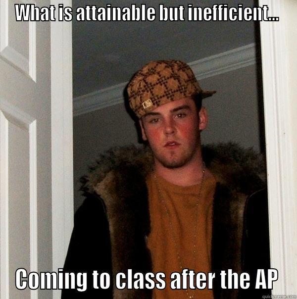 Econ Meme - WHAT IS ATTAINABLE BUT INEFFICIENT... COMING TO CLASS AFTER THE AP Scumbag Steve