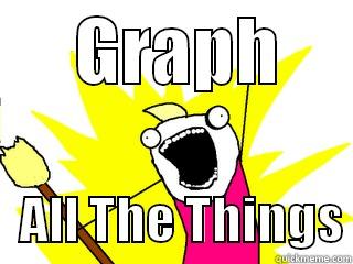      GRAPH         ALL THE THINGS All The Things