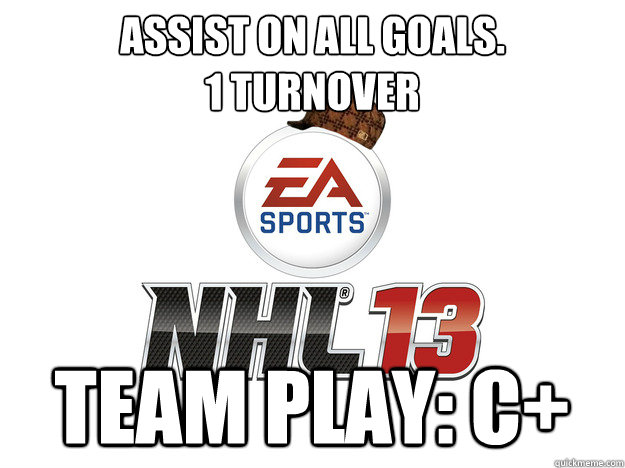 Assist on all goals. 
1 turnover Team Play: C+  