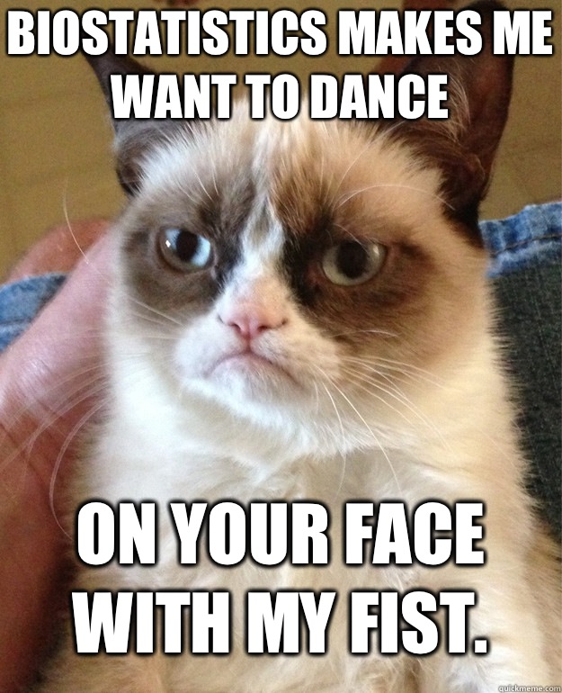 Biostatistics makes me want to dance On your face with my fist.   Grumpy Cat