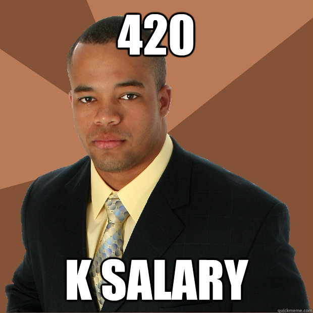 420 K salary  Successful Black Man