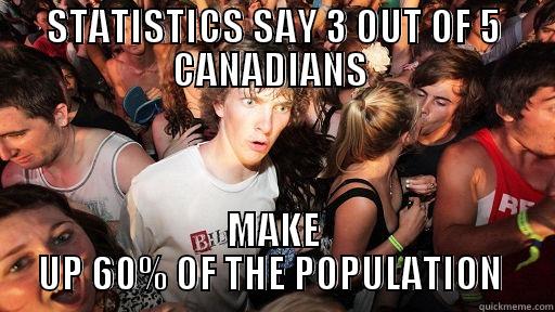 STATISTICS SAY 3 OUT OF 5 CANADIANS  MAKE UP 60% OF THE POPULATION  Sudden Clarity Clarence