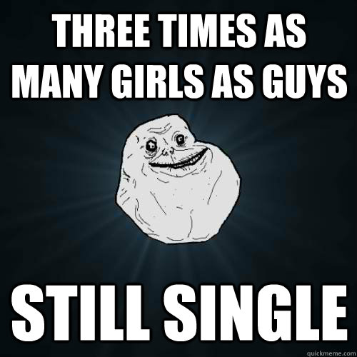 Three times as many girls as guys still single  Forever Alone