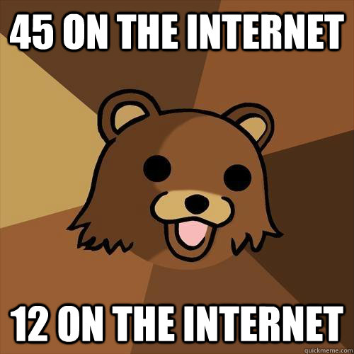 45 on the internet 12 on the internet  Pedobear