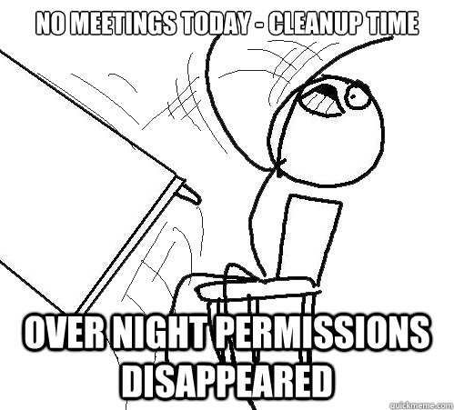 No meetings today - cleanup time Over night permissions disappeared - No meetings today - cleanup time Over night permissions disappeared  Flip A Table