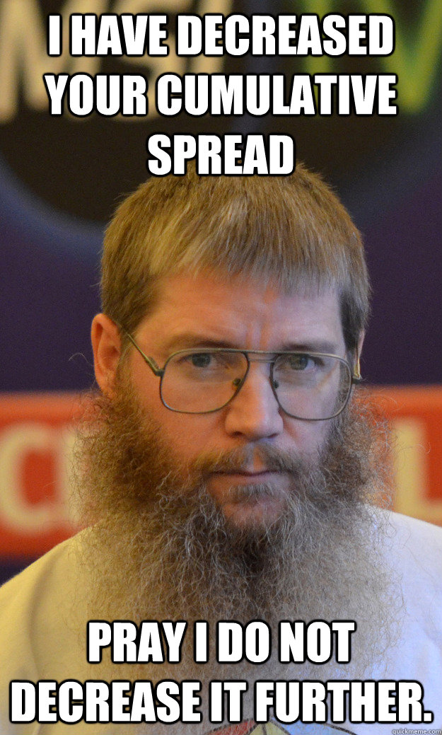 I have decreased your cumulative spread Pray I do not decrease it further. - I have decreased your cumulative spread Pray I do not decrease it further.  Nigel Richards