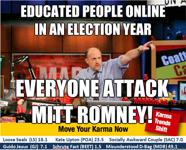 Educated people online
in an election year everyone attack
mitt romney!  Jim Kramer with updated ticker