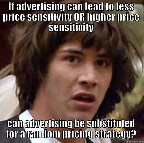 IF ADVERTISING CAN LEAD TO LESS PRICE SENSITIVITY OR HIGHER PRICE SENSITIVITY CAN ADVERTISING BE SUBSTITUTED FOR A RANDOM PRICING STRATEGY? conspiracy keanu