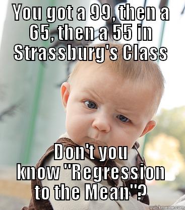 Regression to the Mean - YOU GOT A 99, THEN A 65, THEN A 55 IN STRASSBURG'S CLASS DON'T YOU KNOW 