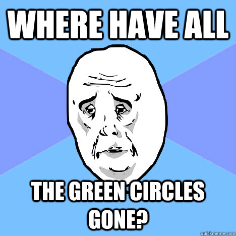 Where have all the green circles gone?  Okay Guy