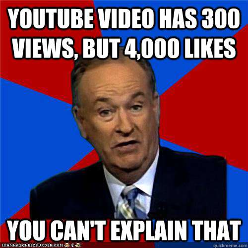 Youtube video has 300 views, but 4,000 likes You can't explain that  
