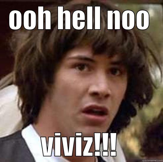 OOH HELL NOO VIVIZ!!! conspiracy keanu